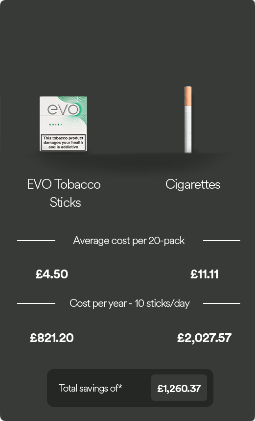 Buy EVO Tobacco Sticks & Ploom EVO Cigarettes